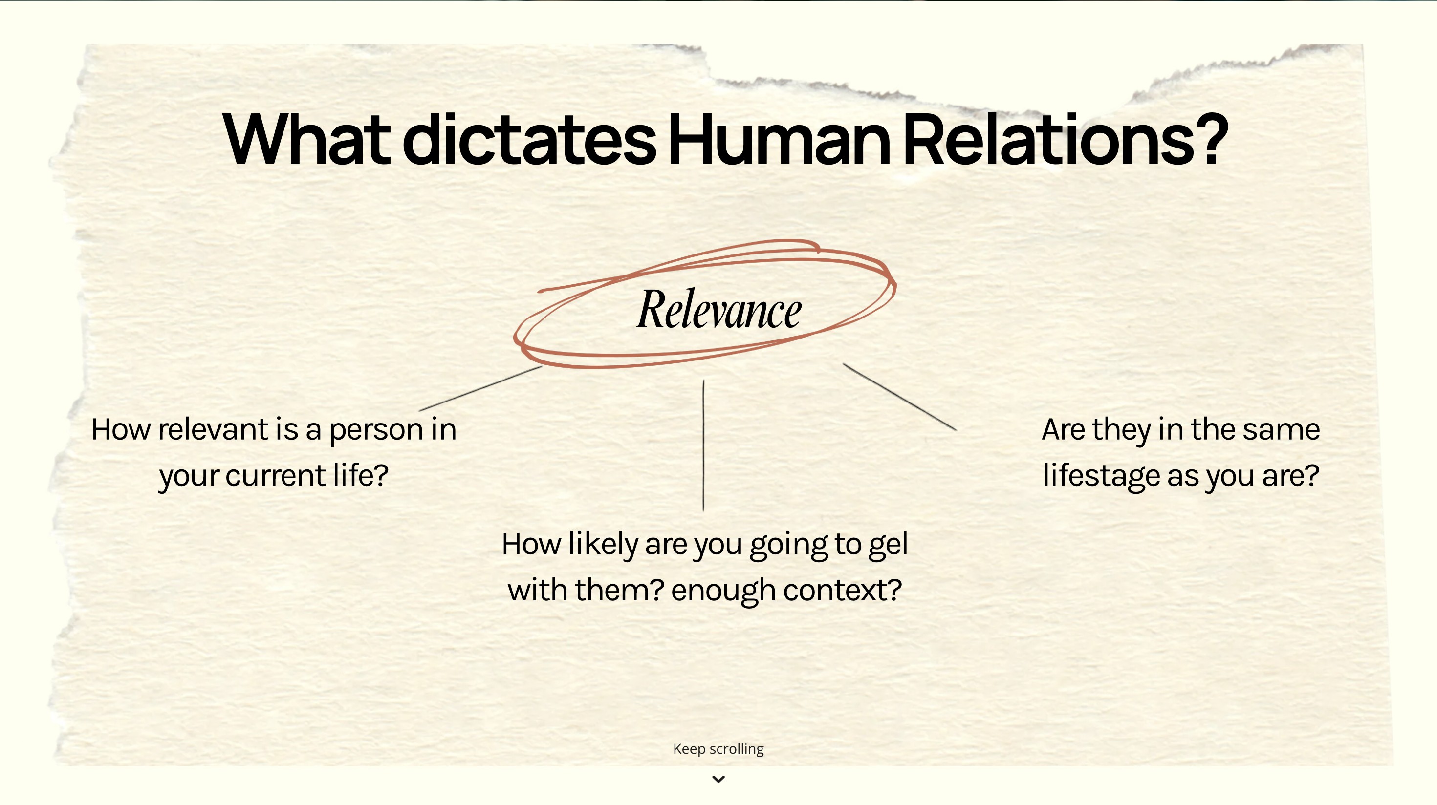 What dictates human relations? Relevance: how relevant is a person in your current life, how likely are you going to gel with them, are they in the same life stage as you are.